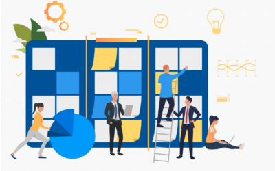 Exploring Agile Development Practices