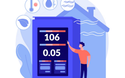 Air Quality Monitoring Systems in Smart Buildings