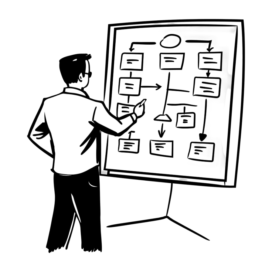 ilustracionplanificacionempleadosestilodibujadomano The Anatomy of a Professional Scope of Work</p>
<p>
