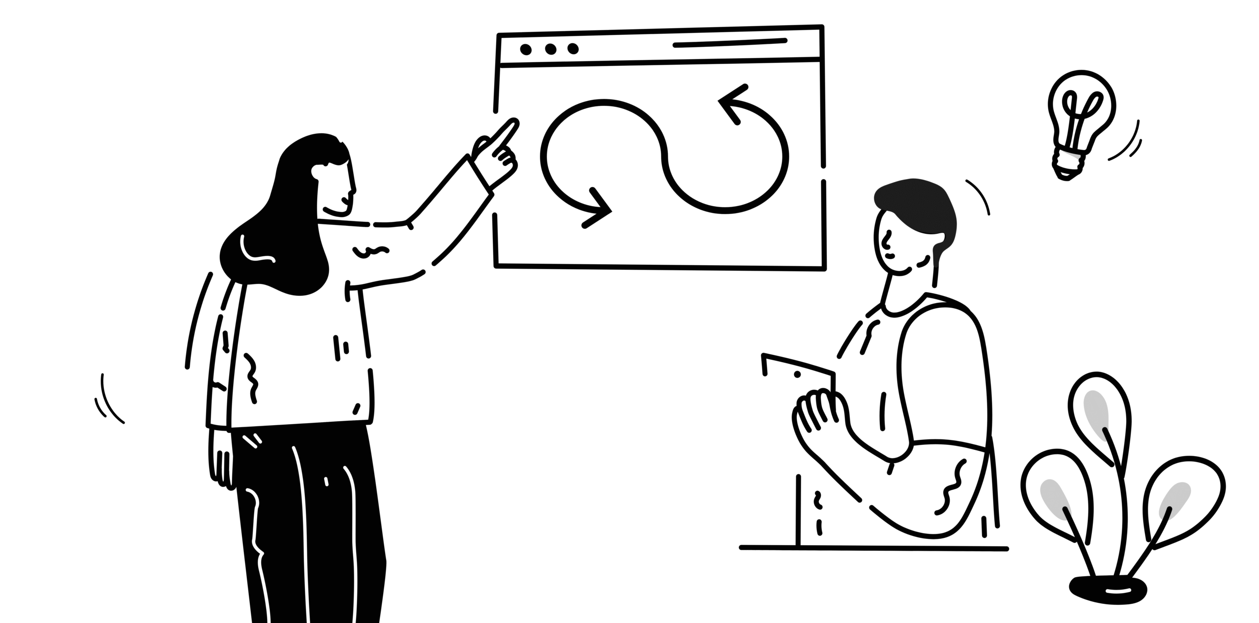 Practices & Culture Practices & Culture