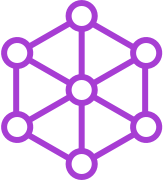 IoT Architecture