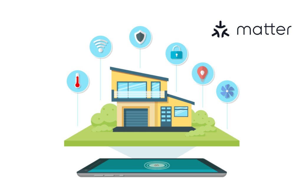 Matter Smart Home Devices