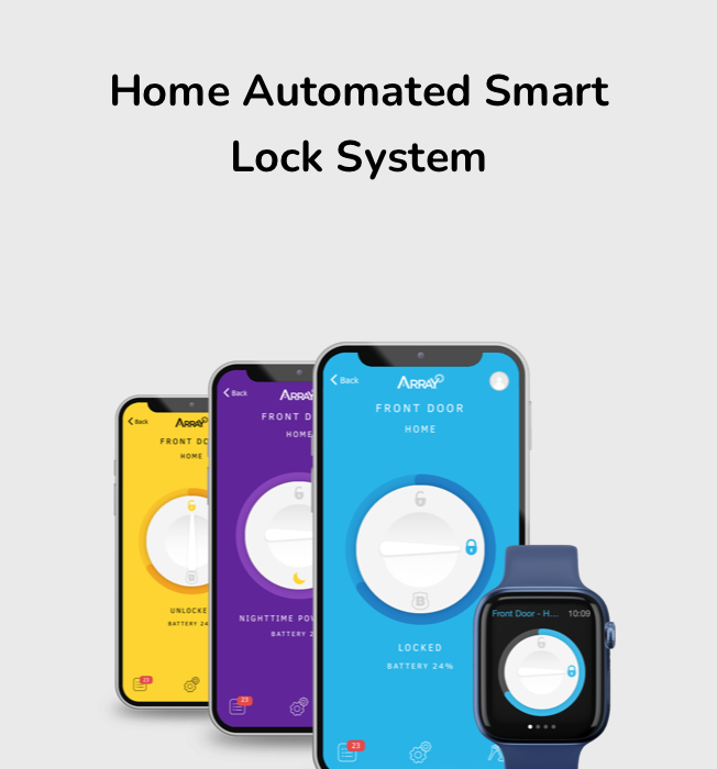 Home Automated Smart Lock System