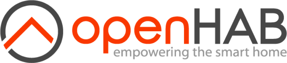 openHAB openHAB