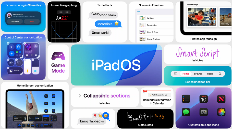 iPadOS