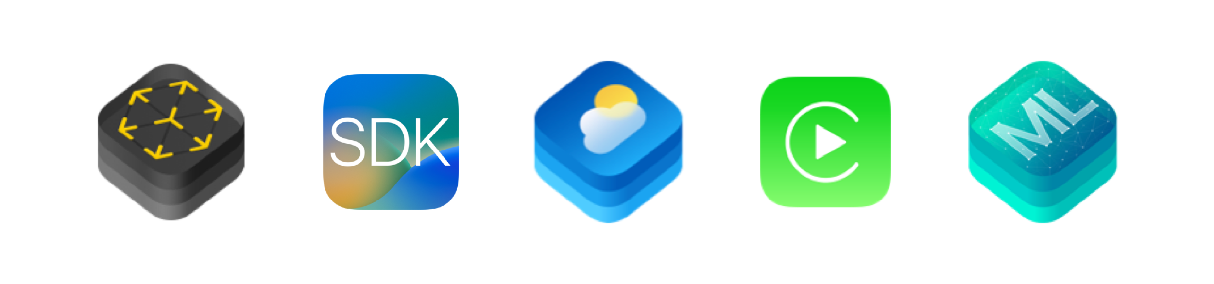 iOS Features for 2022 Updates iOS Features for 2022 Updates