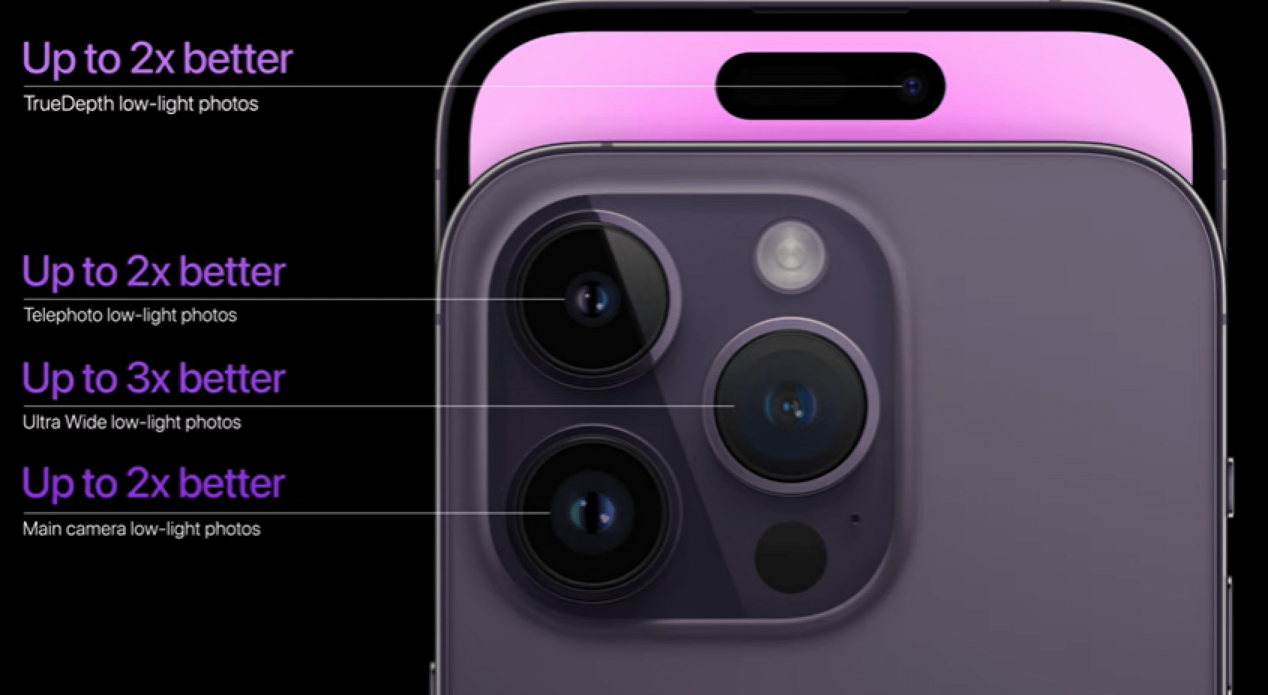 iPhone 14 iPhone 14