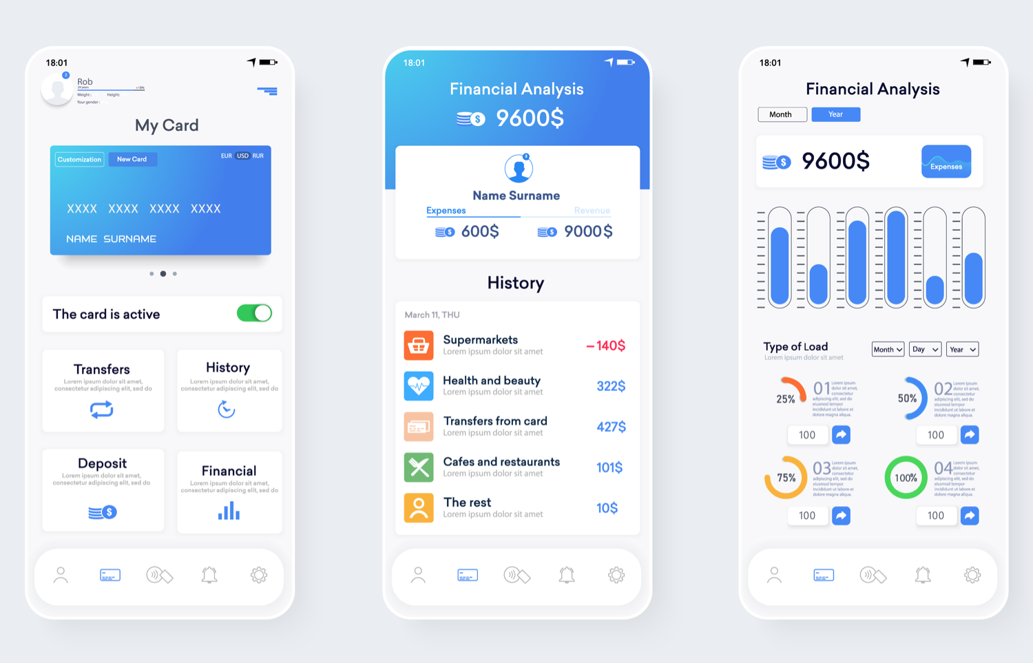 High-fidelity wireframes