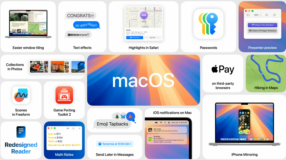 MacOs 
