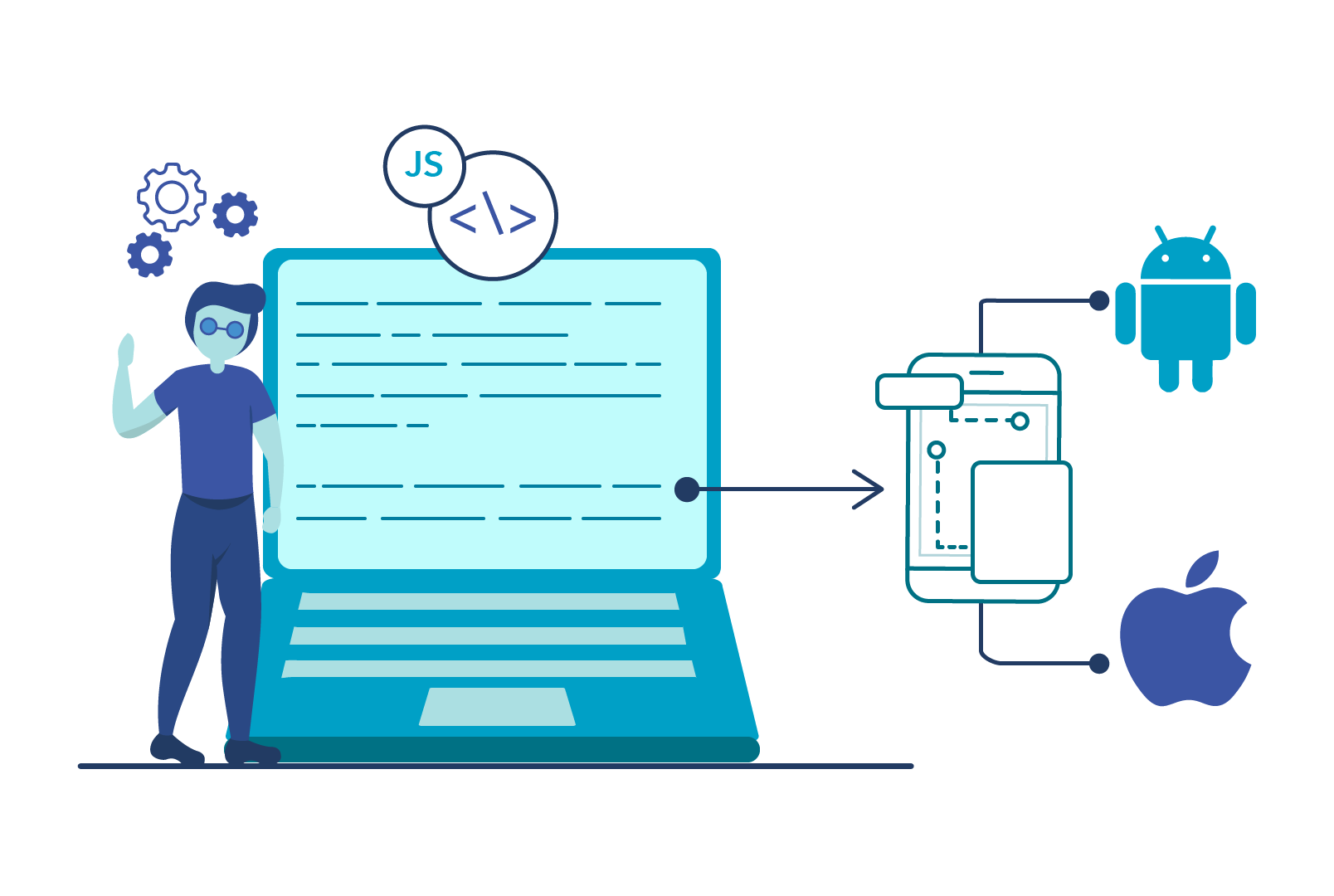 React Native Tutorial