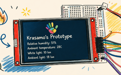 Building IoT Display Interfaces on Silicon Labs SiWx917