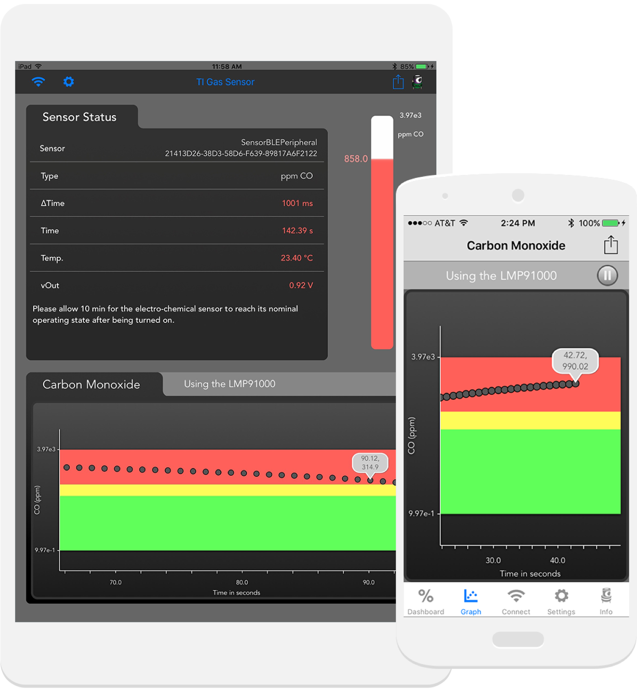 Gas Sensor Solution on iOS